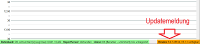 Updatemeldung