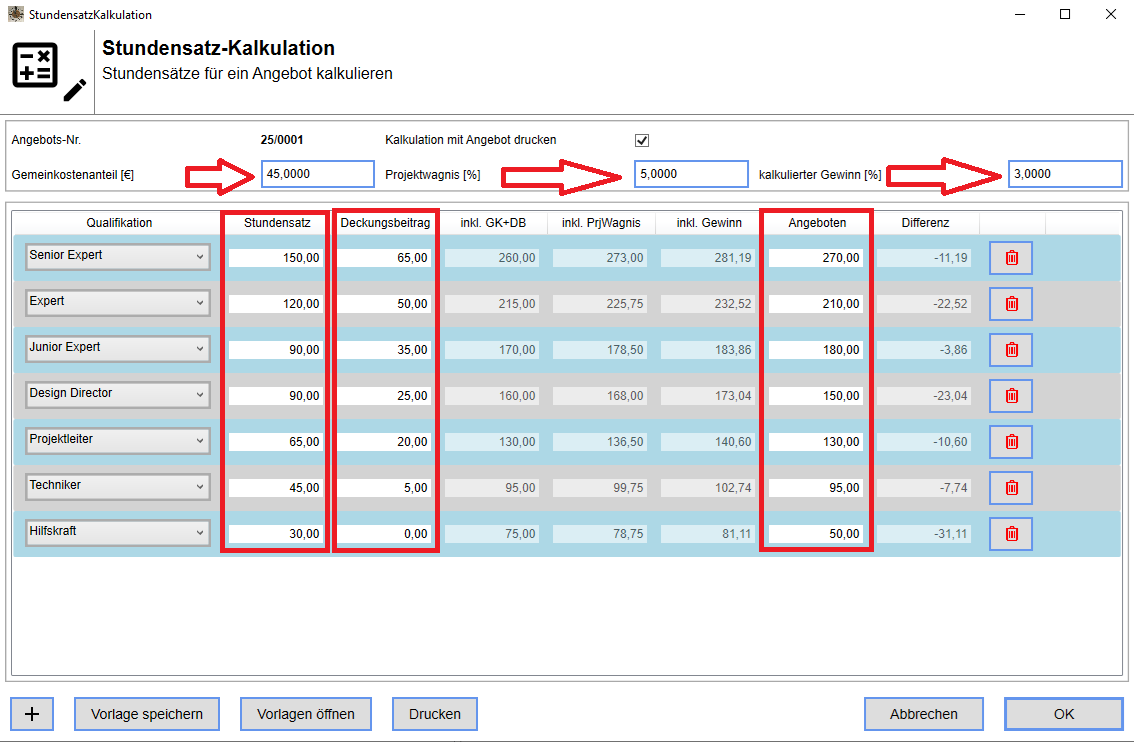 Stundensatzkalkulation