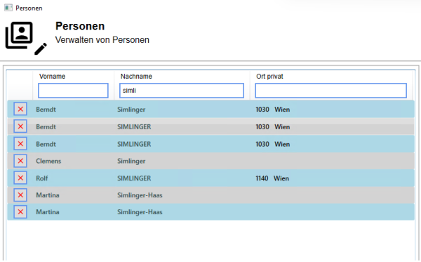  Liste der Personen