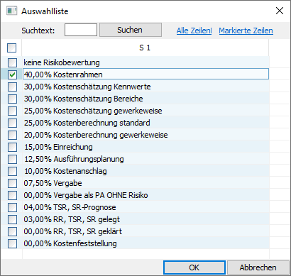 risikostufen.png risikostufen.png