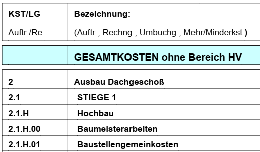 kostenkontrolle-kostenstellen-nomenklatur.png kostenkontrolle-kostenstellen-nomenklatur.png