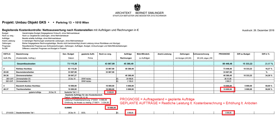 prognose_auftragsstannd_geplante_auftraege1.png prognose_auftragsstannd_geplante_auftraege1.png