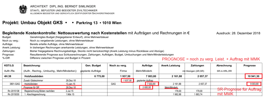 kostenkontrolle-4_mit_geplantem_auftrag_mmk.png kostenkontrolle-4_mit_geplantem_auftrag_mmk.png