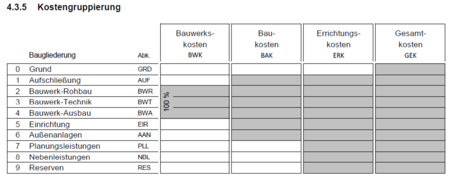 b1801-1-gliederung.png b1801-1-gliederung.png