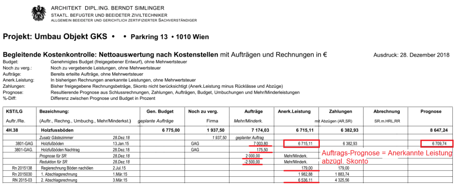 kostenkontrolle-6_leistung_hoeher_auftrag_2mmk.png kostenkontrolle-6_leistung_hoeher_auftrag_2mmk.png