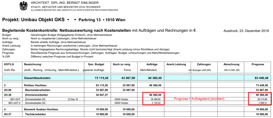 prognose_auftragsstand.png prognose_auftragsstand.png