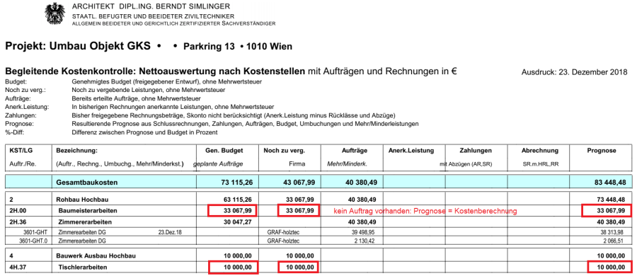 prognose_berechnung.png prognose_berechnung.png
