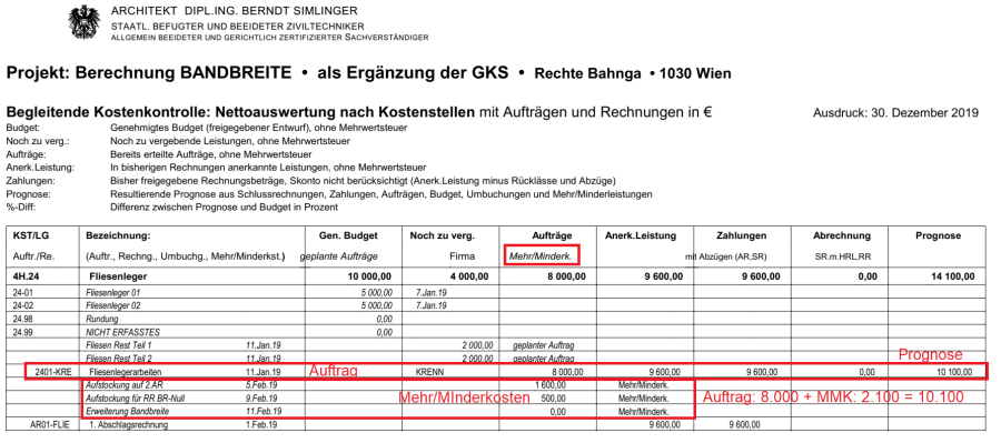 ausdruck-mehr-minderkosten.png ausdruck-mehr-minderkosten.png