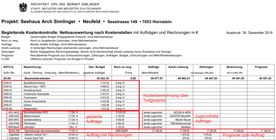 ausdruck-zugeordnete-auftraege.png ausdruck-zugeordnete-auftraege.png
