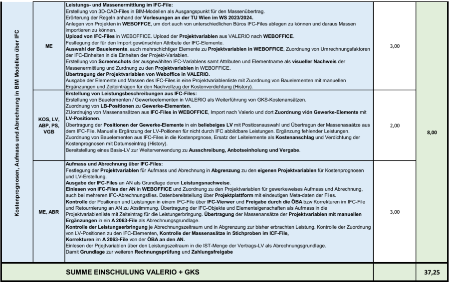 schulungsprogramm_valerio_gks_vs50_summe.png schulungsprogramm_valerio_gks_vs50_summe.png