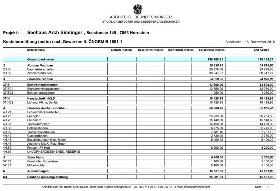 ausdruck_gf-exemplar.png ausdruck_gf-exemplar.png