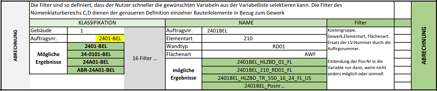 Variable für die ABRECHNUNG
