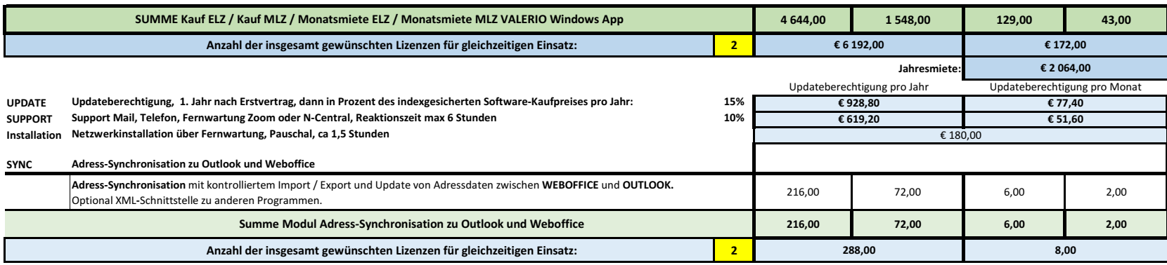 Lizenzkosten für 2 Lizenzen, alle Funktionen