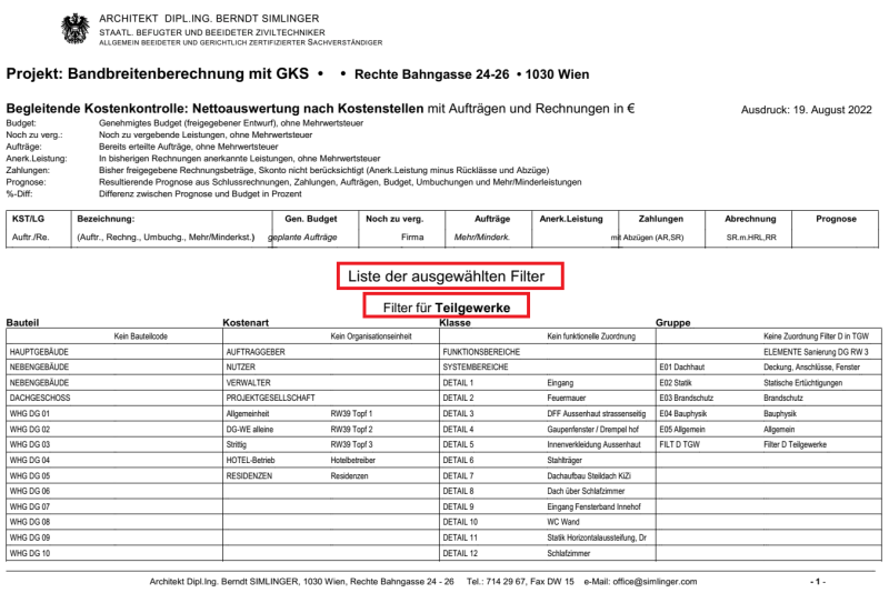 AUSDRUCK für Prognose MIT FILTERN 