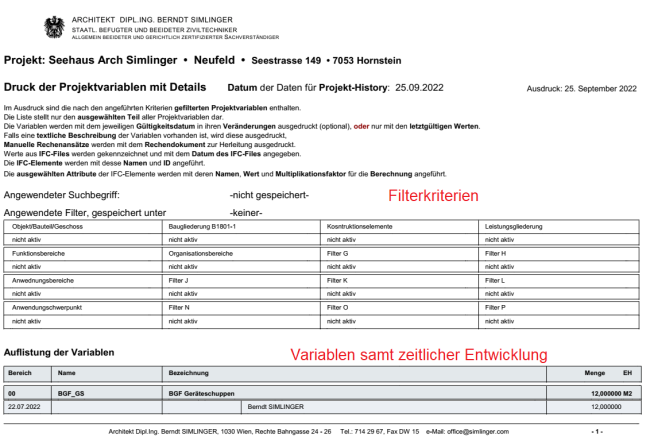 Ausdruck der Projektvariablen