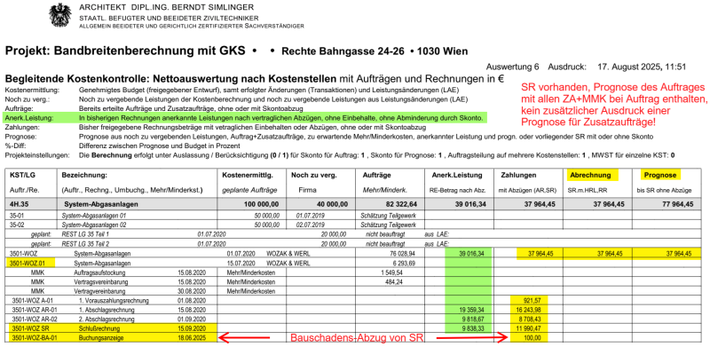 Ausdruck der Kostenkontrolle für die KST 4H.35 mit SR, daher Auftragsstand unerheblich; Formular 06