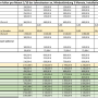 lizenzkostenermittlung-kosten-20-02-02-vs16.png