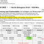 update-07038605-250817-01-kostenkontrolle_06_kst_4h23_nach_skonto_druck-kkt_prognose_za_groesser_leistung.png