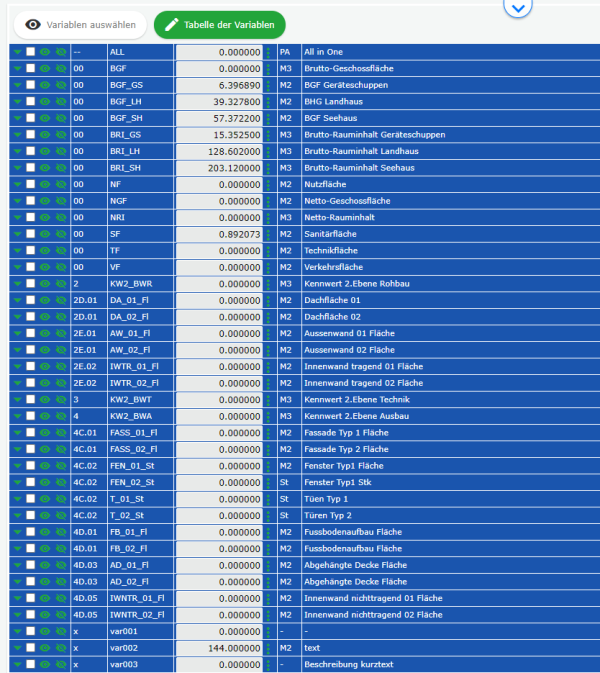 Liste der Variablen aus Valerio in Weboffice